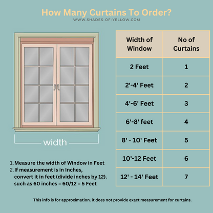 Vintage Charm Cotton Drapes