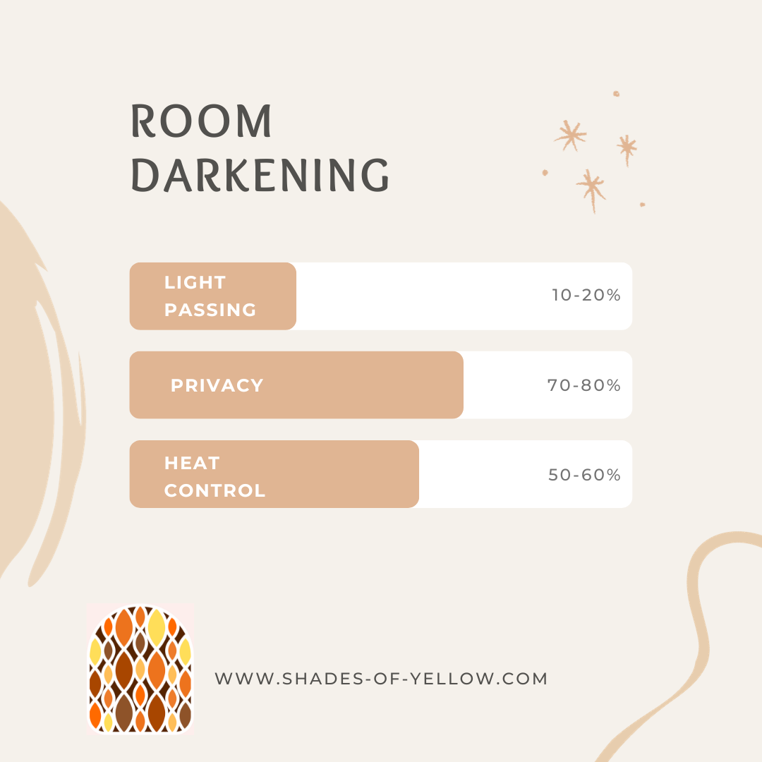 Vintage Charm Cotton Drapes