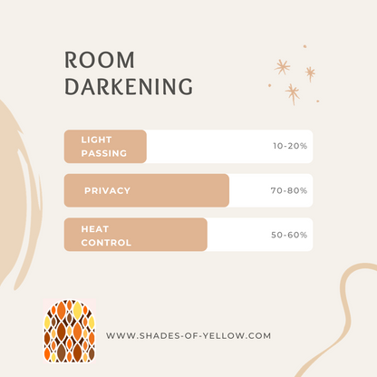 Vintage Charm Cotton Drapes